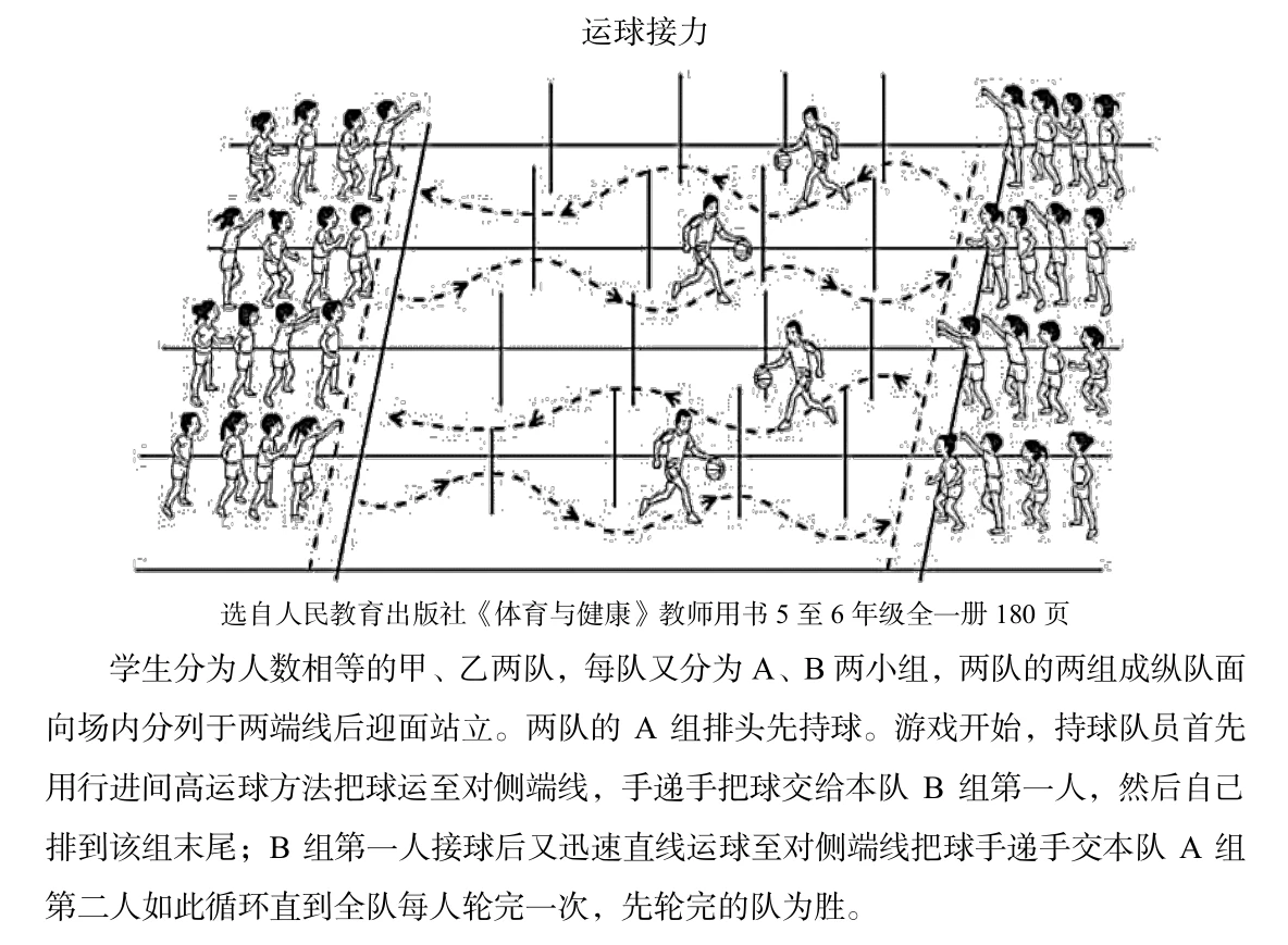 刻苦训练篮球时如何避免受伤的建议_2